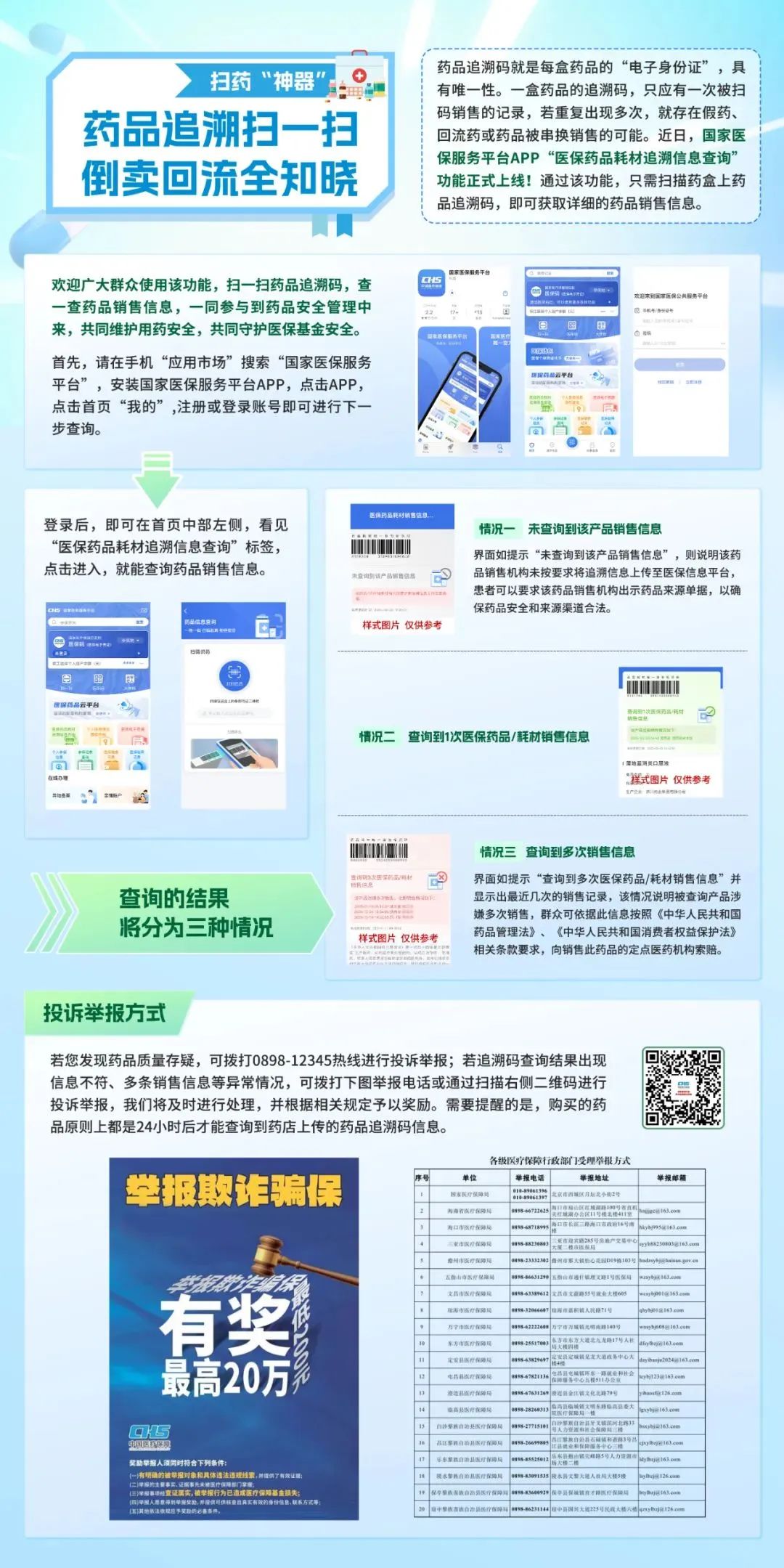 永康最新医保套现最简单方法方法分析(最方便真实的永康医保套现最简单方法有哪些方法)