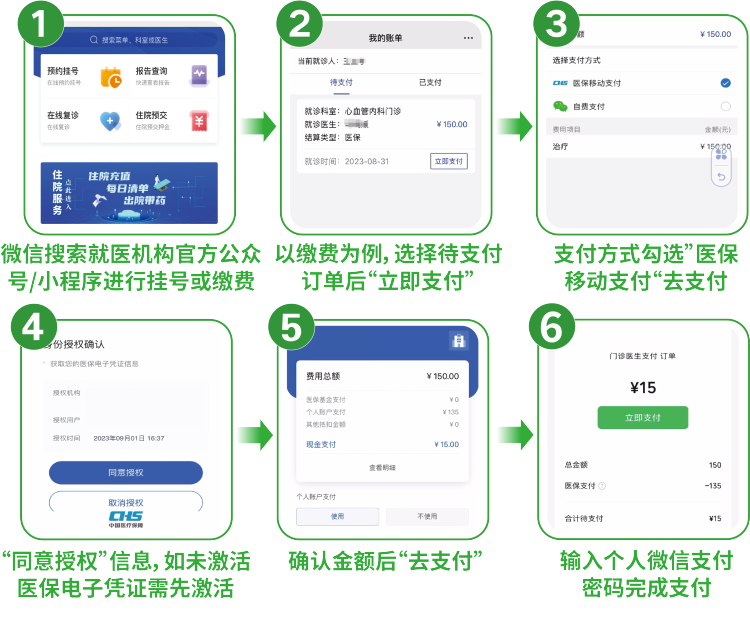 永康最新怎样把医保卡绑在微信上支付方法分析(最方便真实的永康怎样把医保卡绑在微信上支付呢方法)