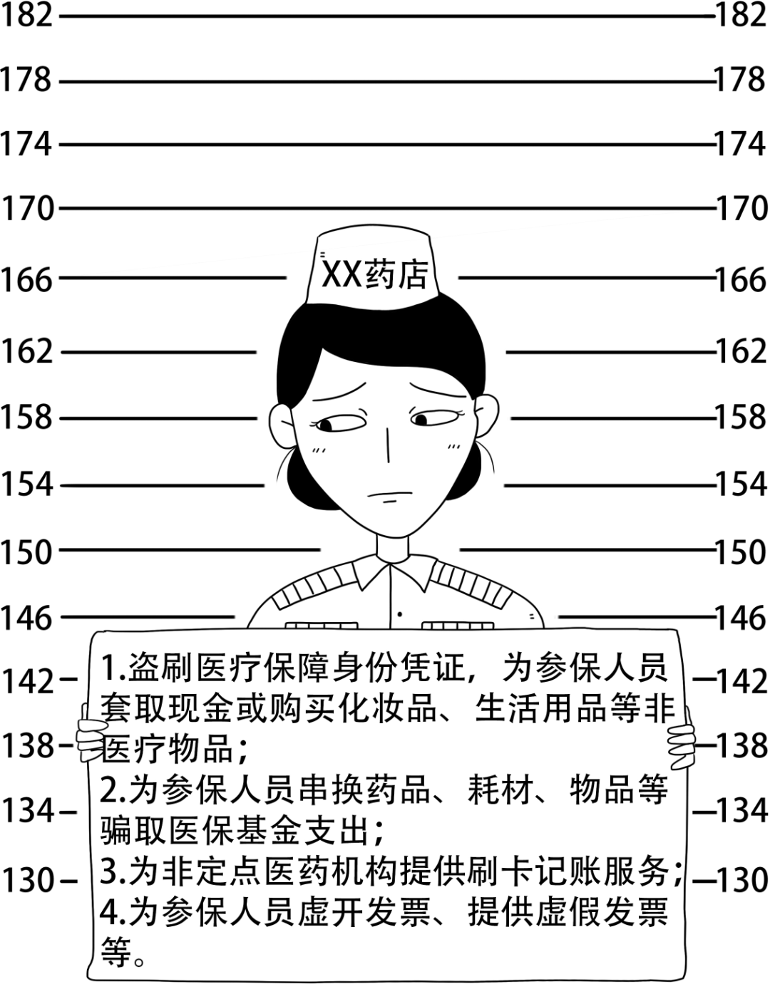 永康最新医保换现金违法吗方法分析(最方便真实的永康医保换现金违法吗怎么办方法)