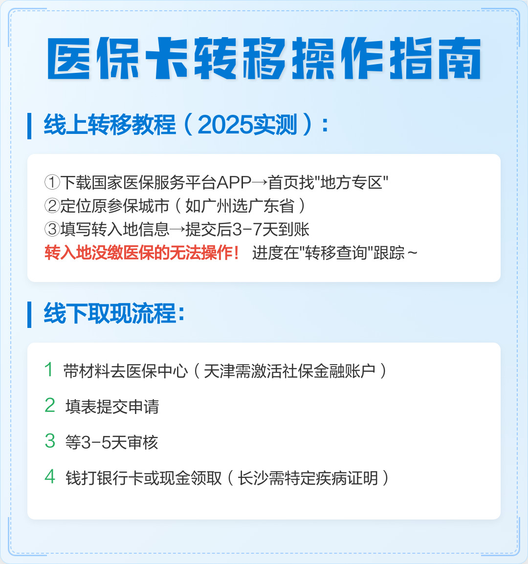 永康最新医保卡余额可以提现到微信吗方法分析(最方便真实的永康医保卡余额可以提现到微信吗安全吗方法)