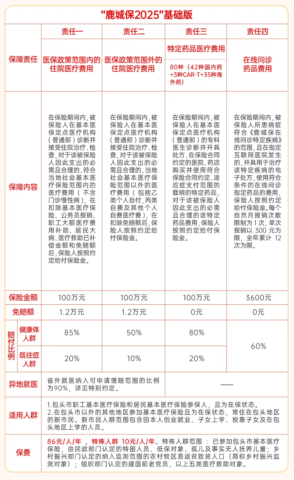 永康最新医保卡提取现金方法2025最新方法分析(最方便真实的永康医保卡提取现金方法2025最新规定方法)