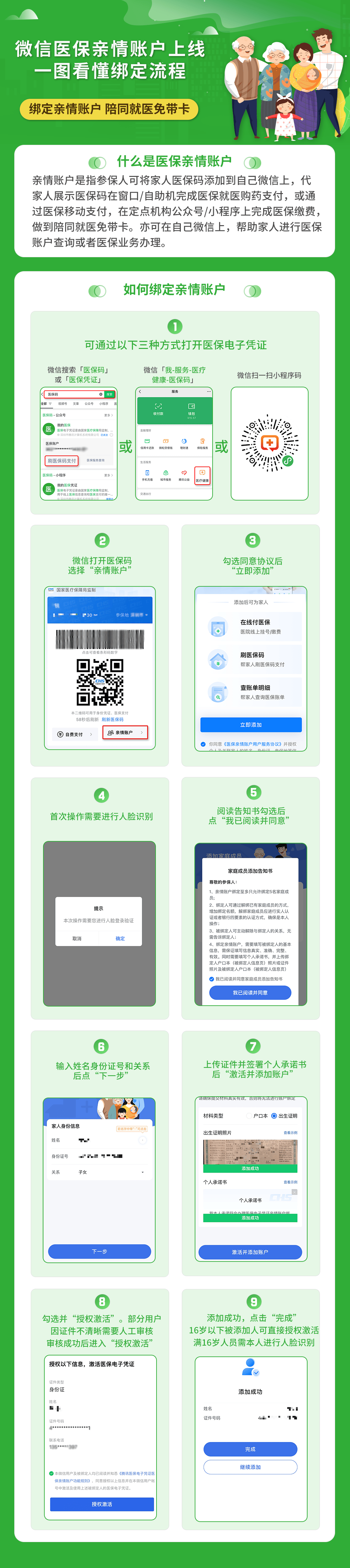 永康最新医保卡提取24小时微信怎么提取方法分析(最方便真实的永康医保卡提现联系方式方法)